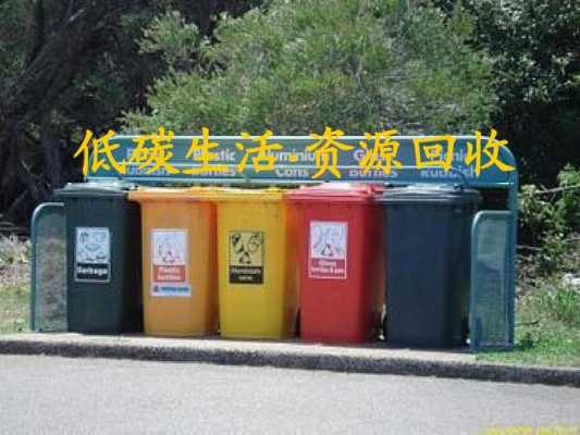 环境保护回收利用（环保回收再利用的主题活动）