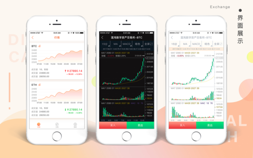 什么app能看股票情绪指数（什么app能看股票情绪指数）