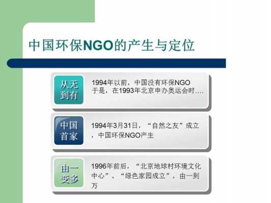 ngo组织在环境保护中的作用（环保ngo的作用是）